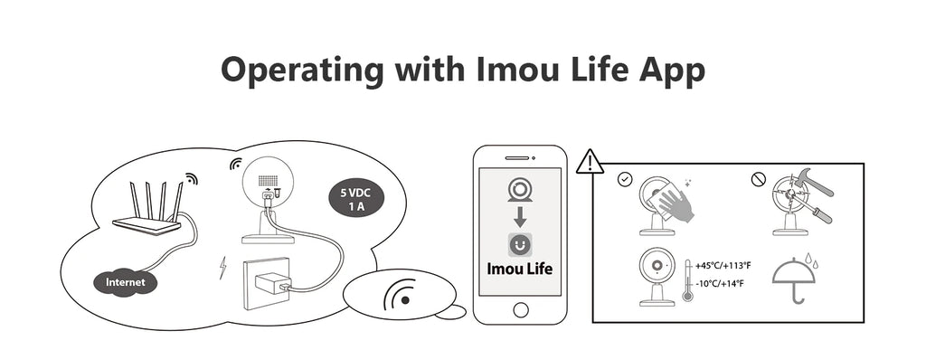 IMOU Indoor Security 2MP Camera 4PCS Wi-Fi IP Security Surveillance Smart System with Night Vision Baby Camera