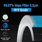 Air Filter For Xiaomi Air Purifier 4 Lite  For Mijia Air Purifier Filter PM 2.5 With Activated Carbon Filter  4 Lite