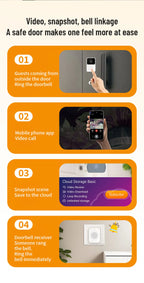 WIFI Video Doorbell Camera Wireless IR Night Vision