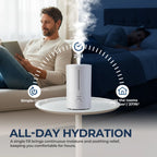 ROUNY Air Humidifier, 4L Large Capacity Ultrasonic Humidifier