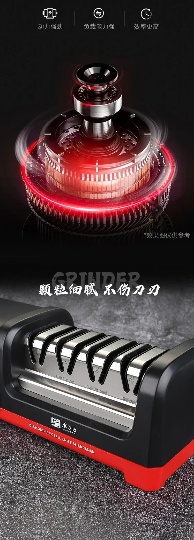 TAIDEA Electric Diamond Knife Sharpener