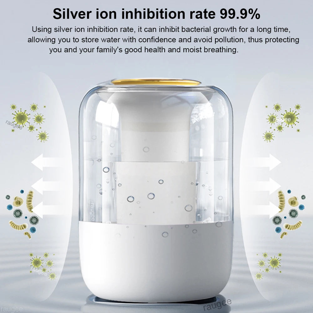 Air Humidifier 2.2L Large Capacity Home Humidifier Mute Mist Maker Double Nozzle Usb Humidifier for Bedroom with LED Night Light