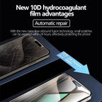 Full Cover Hydrogel Film For iPhone 17 16 14 11 13 12 15 Pro Max Air Screen Protector For iPhone 16E Mini SE XR XS 7 8 Not Glass