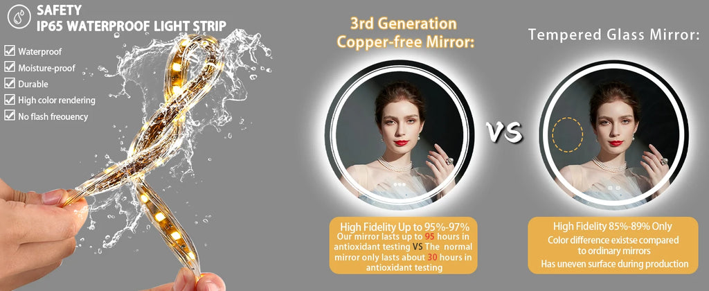 800mm LED Circle Wall Mounted Vanity Mirror with Demister Pad Smart Touch Sensor Memory Function Backlit Front Lighted 3 Colors