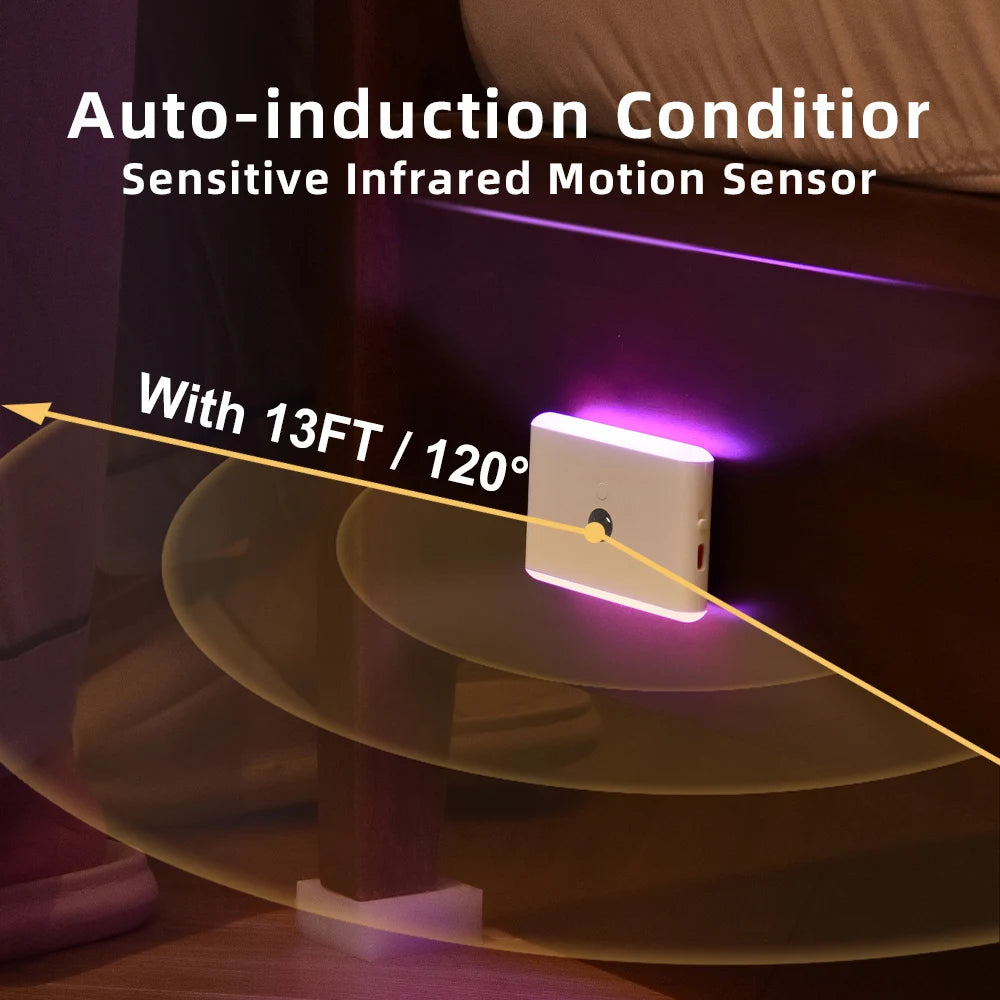 LED Motion Sensor Night Light, 3 Modes Stair Lamp, Dimmable Lighting with Battery, for Indoor Bedroom Cabinet Gift Camping Decor