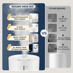 ROUNY Air Humidifier, 4L Large Capacity Ultrasonic Humidifier