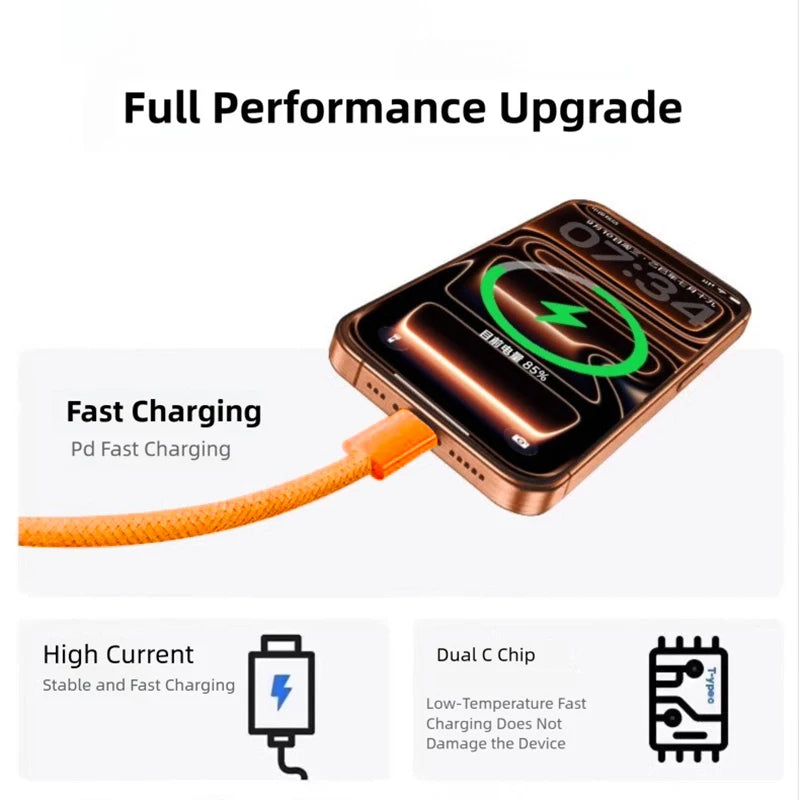 Fast Charging Cable 60W PD USB Type C To C Quick Charger Cord