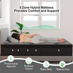 Duchess Mattress Queen Pocket Spring Gel Memory Foam Medium Firm ALL SIZE