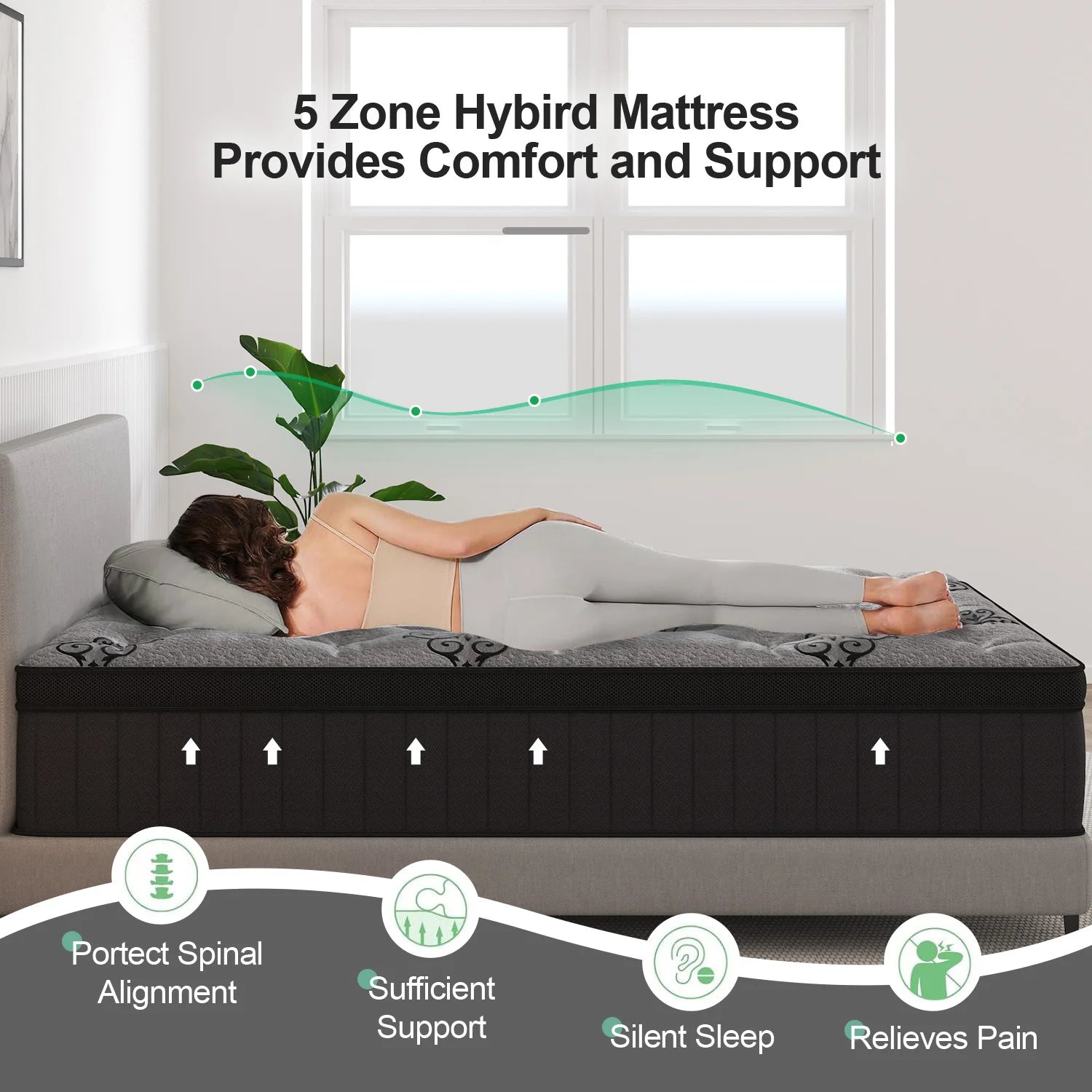 Duchess Mattress Queen Pocket Spring Gel Memory Foam Medium Firm ALL SIZE