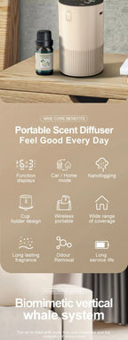 Portable Essential Oil Diffuser Rechargeable