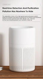 Mini Desktop Air Purifier Portable Air Purifier Household Air Cleaner With HEPA Filter Air Freshener Odor Remover Air Cleaner