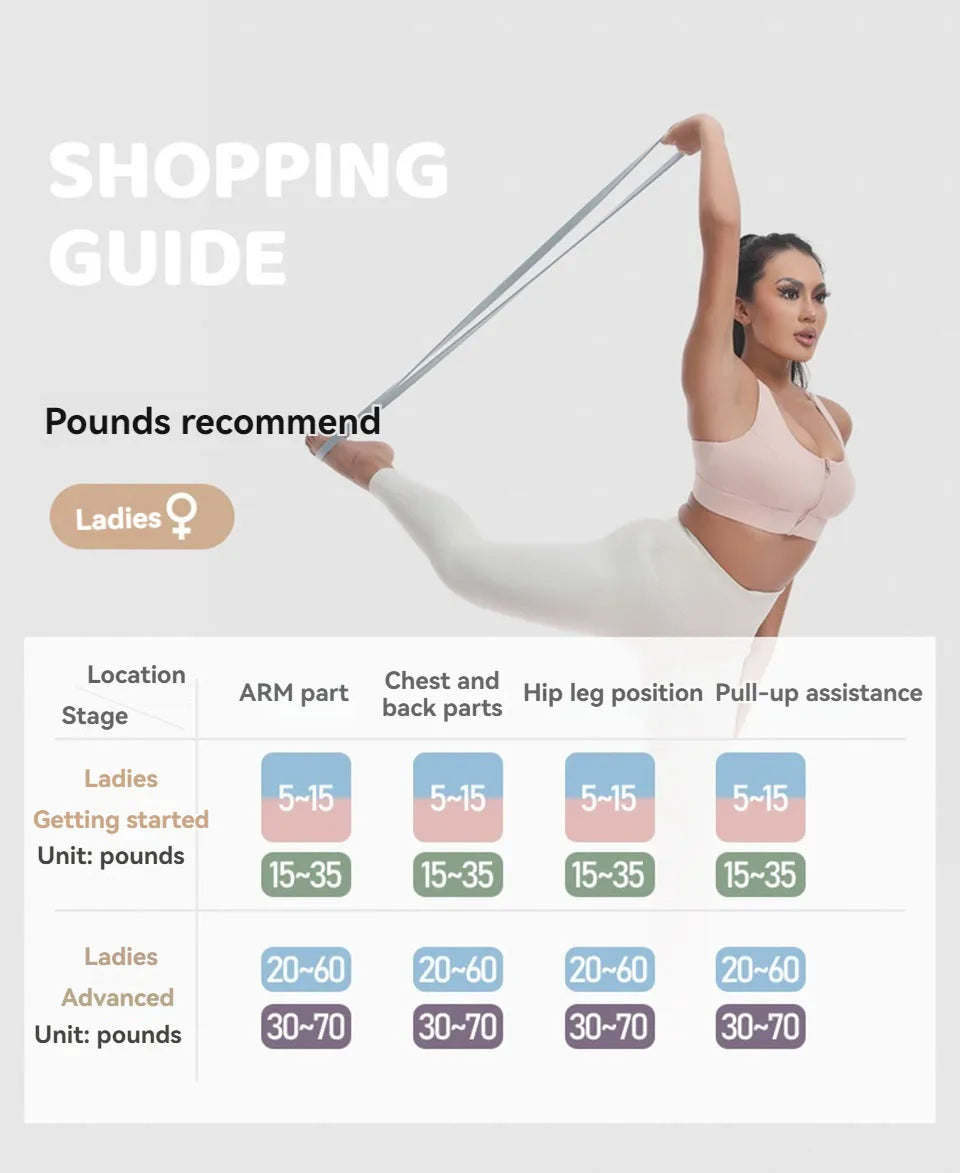 AOLIKES 1PCS Resistance Bands for Working Out, Exercise Bands, Workout Bands, Pull Up Assistance Bands, Long Heavy Stretch Bands