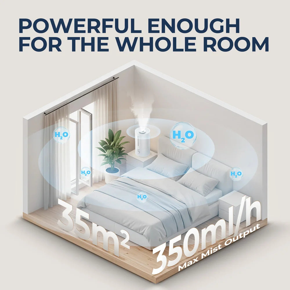 ROUNY Air Humidifier, 4L Large Capacity Ultrasonic Humidifier
