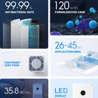 NEW XIAOMI Smart Air Purifier 4 Lite LED Display Quadruple Purification Aldehyde Removal Home Air Ionizer 35.8dB(A) Low noise