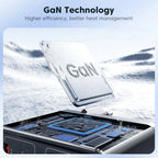Toocki 140W GaN Charger Fast USB C Charger