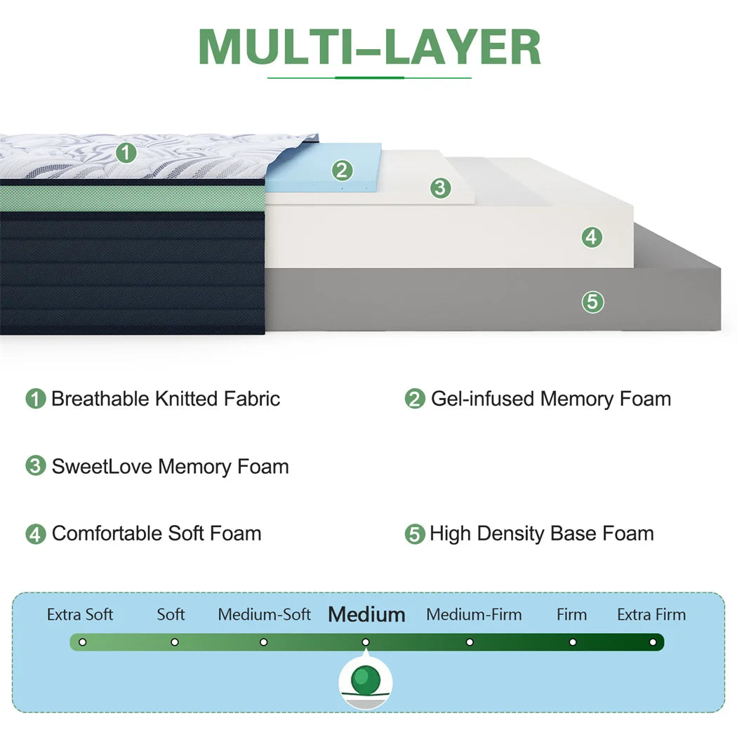 Queen Double King Single Bed Mattress Memory Foam No Spring