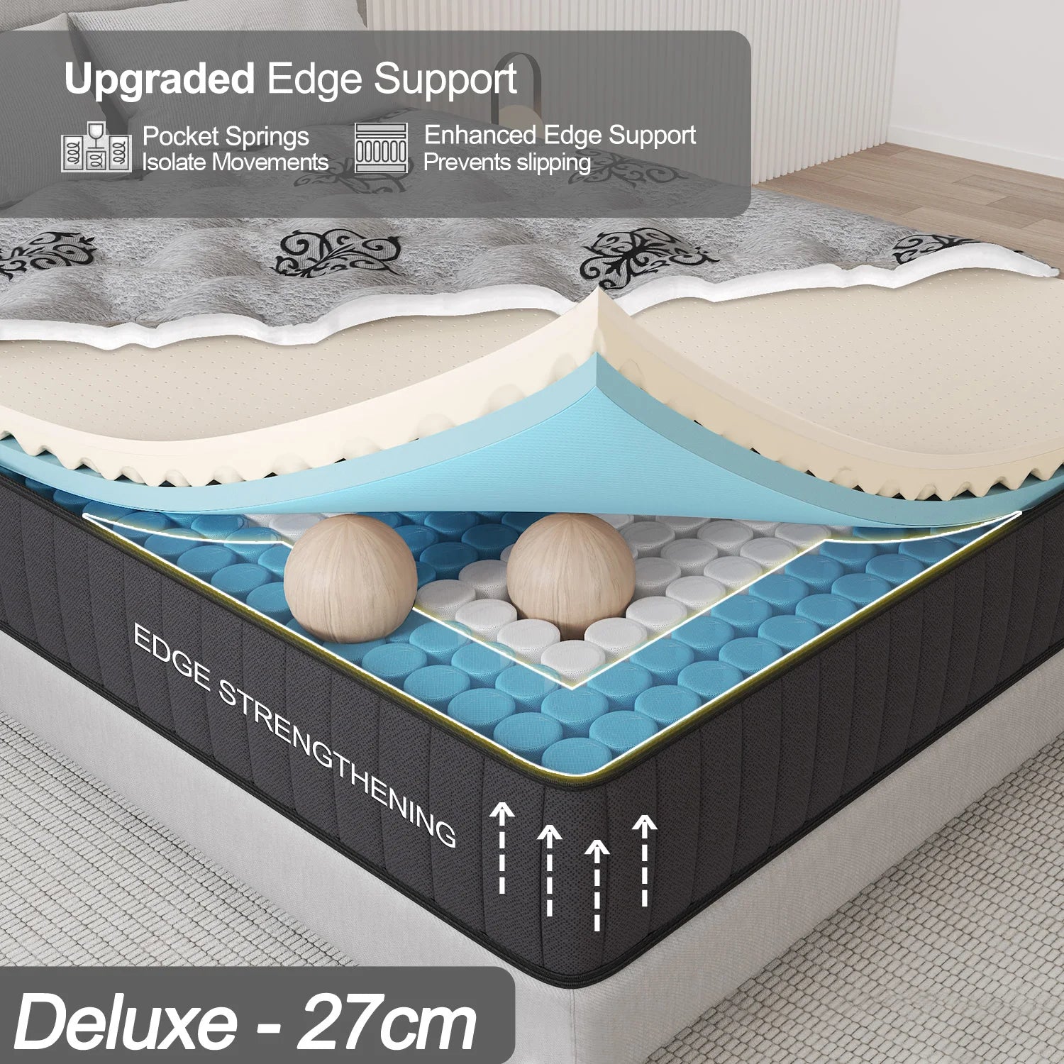 Duchess Mattress Queen Pocket Spring Gel Memory Foam Medium Firm ALL SIZE