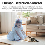 IMOU Indoor Security 2MP Camera 4PCS Wi-Fi IP Security Surveillance Smart System with Night Vision Baby Camera
