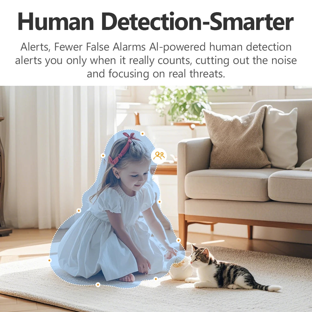 IMOU Indoor Security 2MP Camera 4PCS Wi-Fi IP Security Surveillance Smart System with Night Vision Baby Camera