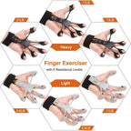 Hand Grip Strengthener Physical Tools