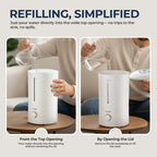 ROUNY Air Humidifier, 4L Large Capacity Ultrasonic Humidifier