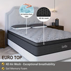 Duchess Pocket Spring Mattress Medium Firm Foam Double Size