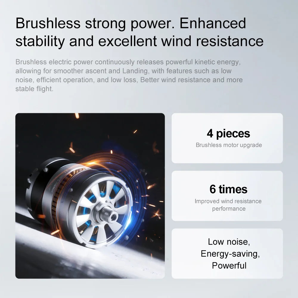 Xiaomi Mijia V918 3S GPS Drone 8K Professional Camera Aerial FPV Brush power Laser Obstacle with Large Screen RC Folding 2026