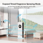Automatic Sensor Aromatherapy Machine Wall-Mounted Fragrance Usb Rechargeable Deodorant Home Fragrance With Clock Function