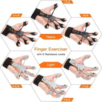 Hand Grip Strengthener Physical Tools