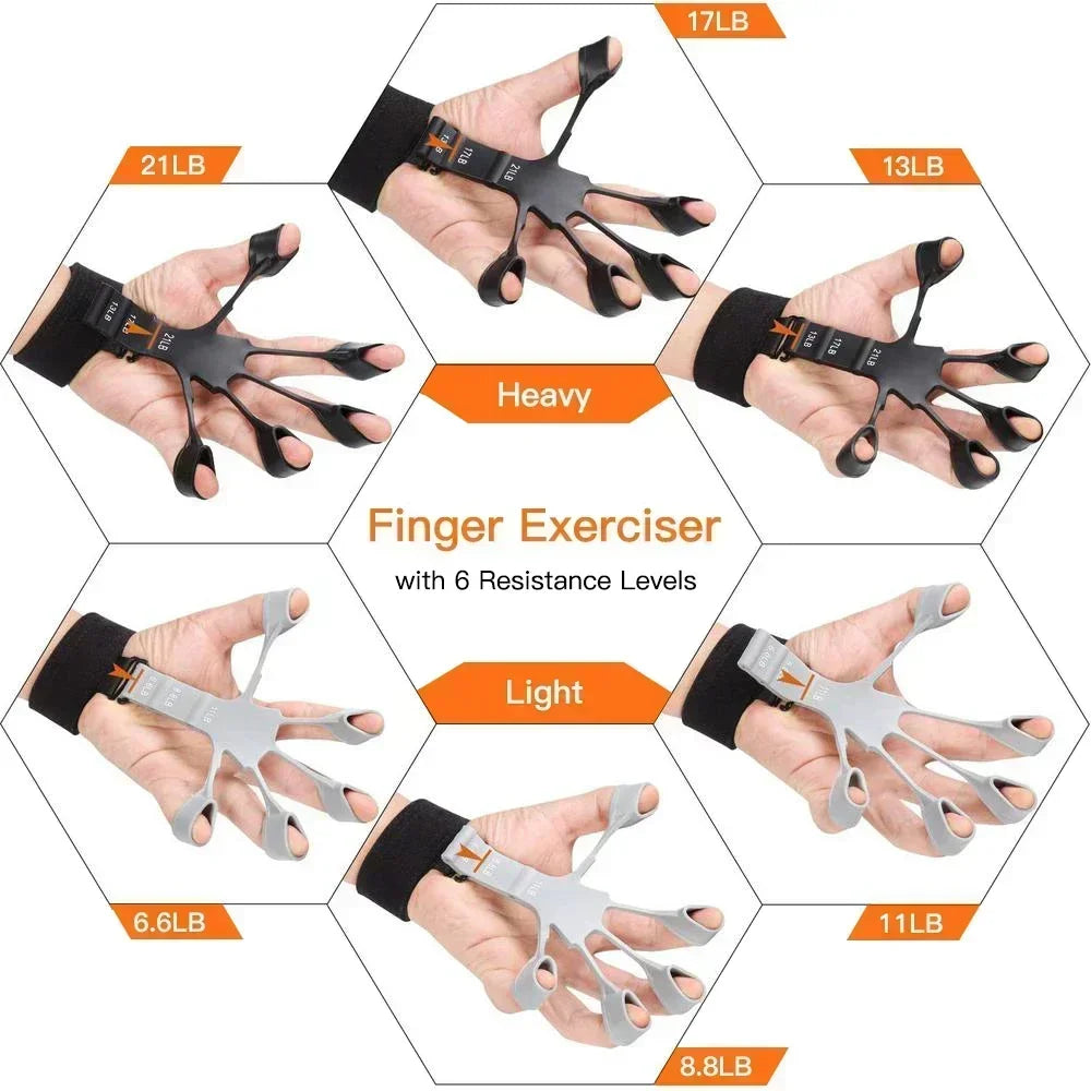 Hand Grip Strengthener Physical Tools