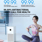 NEW XIAOMI Smart Air Purifier 4 Lite LED Display Quadruple Purification Aldehyde Removal Home Air Ionizer 35.8dB(A) Low noise