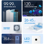 NEW XIAOMI Smart Air Purifier 4 Lite LED Display Quadruple Purification Aldehyde Removal Home Air Ionizer 35.8dB(A) Low noise