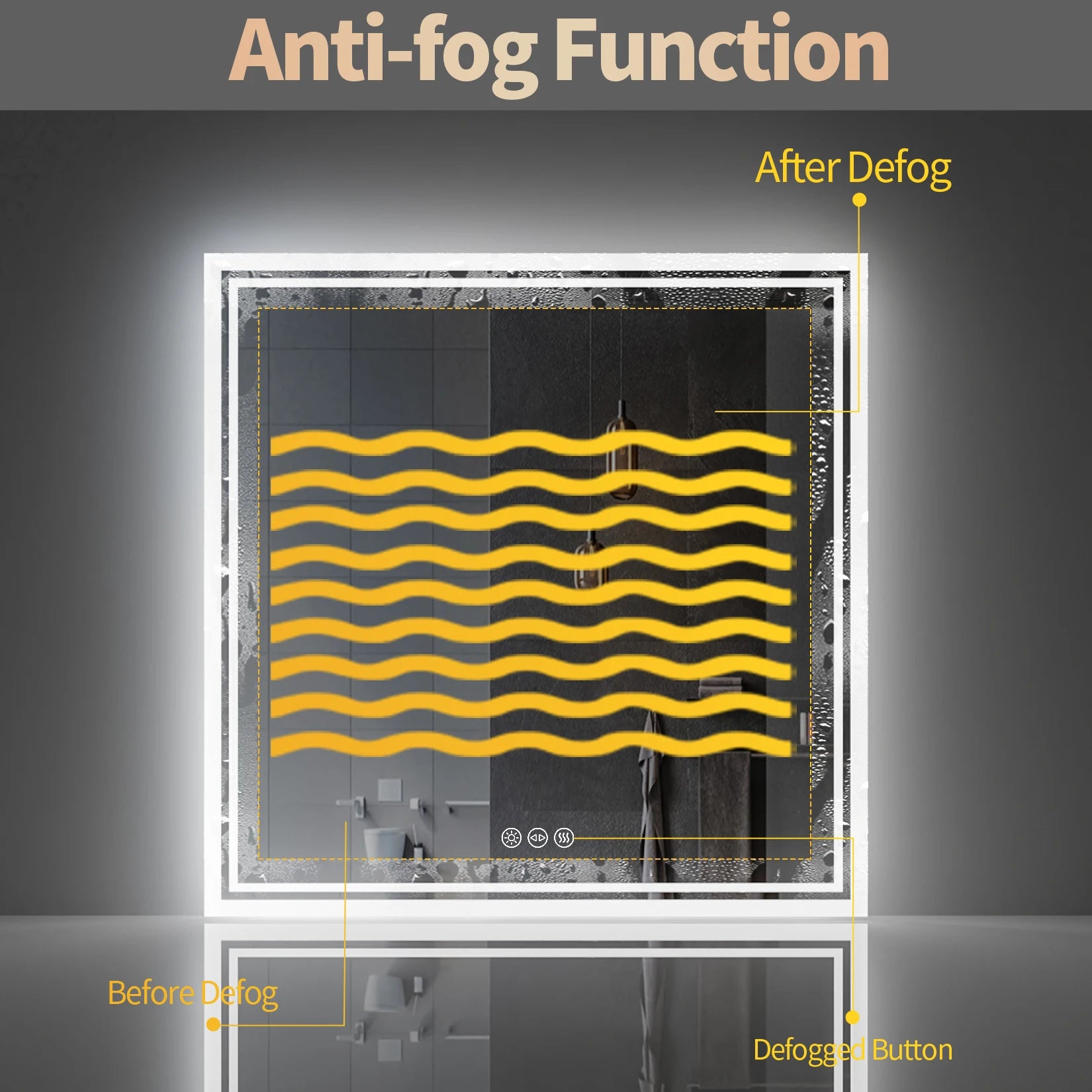 32 X 32 Inch LED Lighted Bathroom Mirror for Bathroom Wall Mounted Lighted Vanity Mirror Dimmable White Anti-Fog Vanity