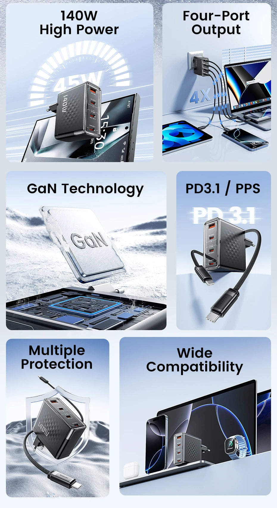 Toocki 140W GaN Charger Fast USB C Charger