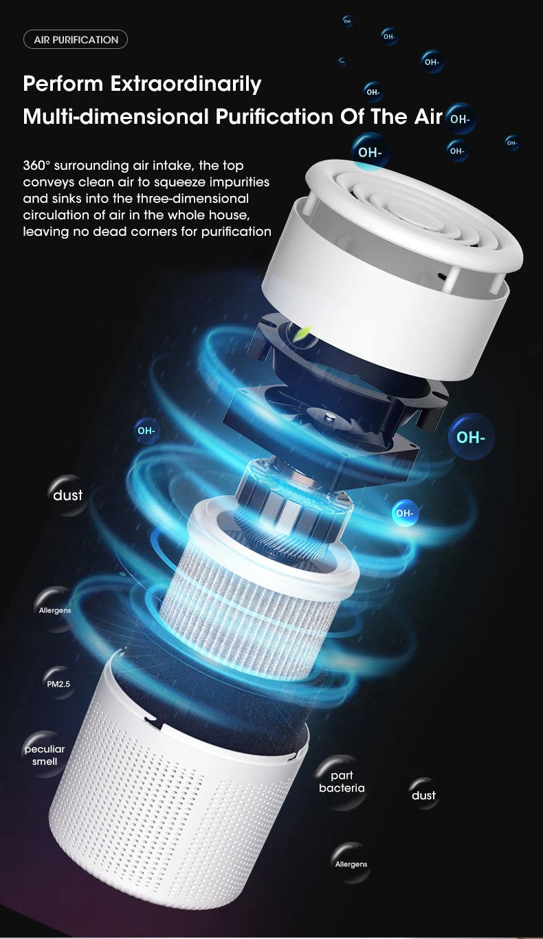 Mini Desktop Air Purifier Portable Air Purifier Household Air Cleaner With HEPA Filter Air Freshener Odor Remover Air Cleaner