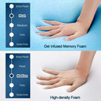 Gel Memory Foam Mattress Topper King single Size Matress Pad Mat 8cm