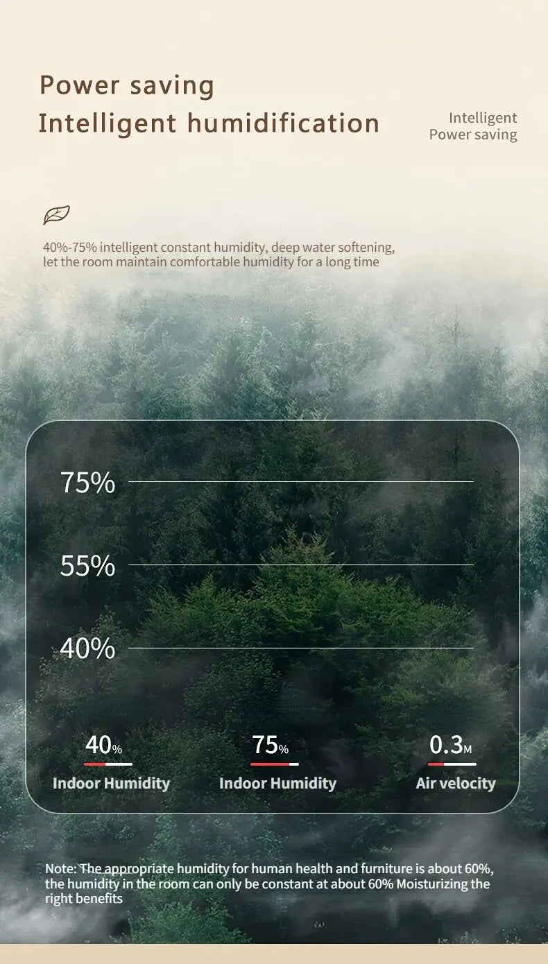 Humidifier 1.8L Large Capability Dual Nozzle Air Humidifier Desktop essential Oil Diffuser with Night Light Aromatherapy