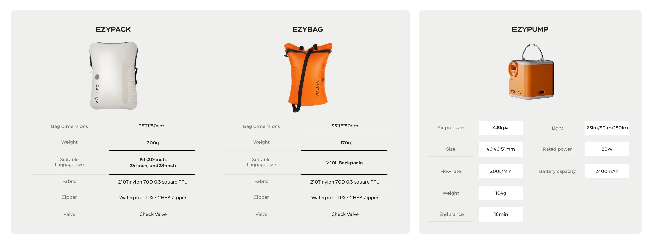 FLEXTAIL X VOLLYC EZYPACK - 25L Vacuum Storage Bag, Reusable Clothing Storage Bag, Travel Backpack Luggage Bag, 85% Compression