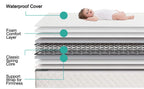 Baby Crib Cot Mattress Toddler Bed Bonnell Spring Foam PEVA Fabric Mattresses