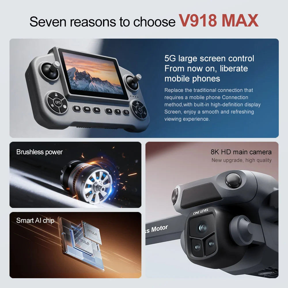 Xiaomi Mijia V918 3S GPS Drone 8K Professional Camera Aerial FPV Brush power Laser Obstacle with Large Screen RC Folding 2026