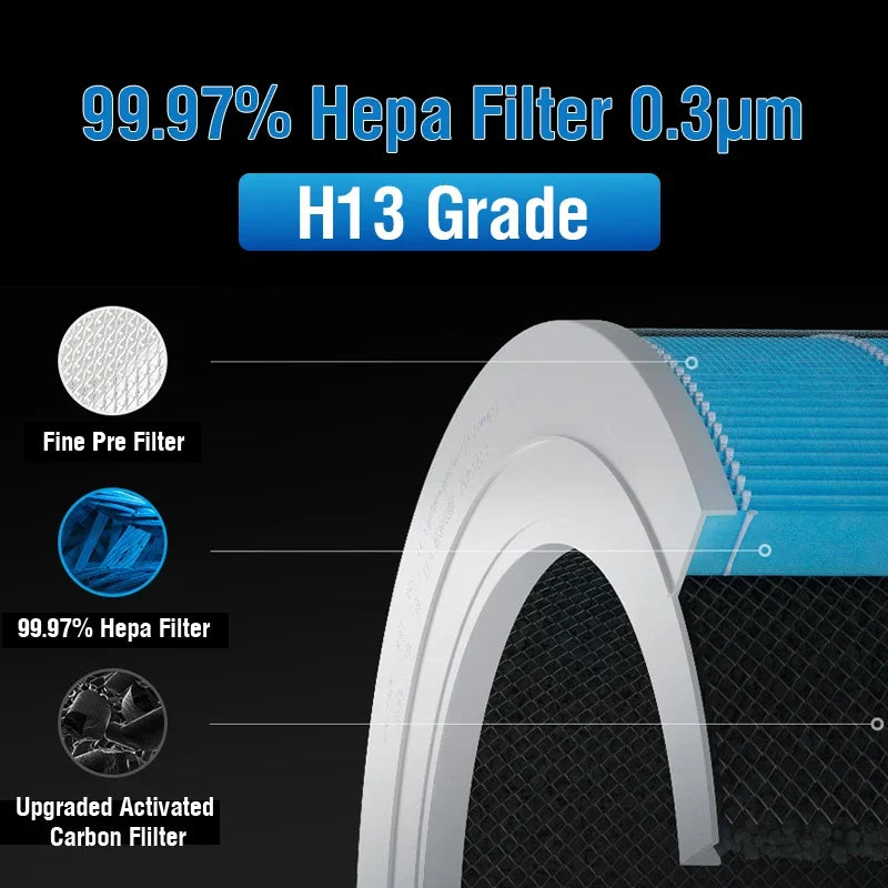 Air Filter For Xiaomi Air Purifier 4 Lite  For Mijia Air Purifier Filter PM 2.5 With Activated Carbon Filter  4 Lite