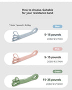 AOLIKES 1PCS Resistance Bands for Working Out, Exercise Bands, Workout Bands, Pull Up Assistance Bands, Long Heavy Stretch Bands