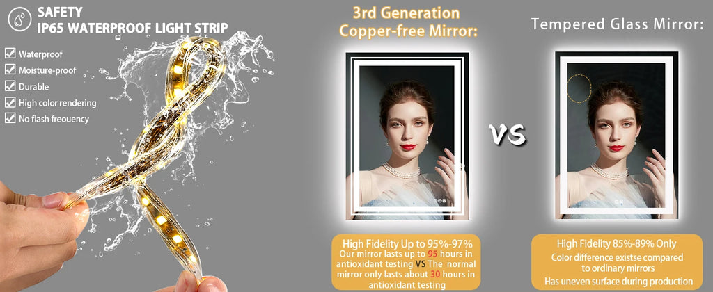 20x28 Inch Led  Rectangle Mirror for Bathroom with Front Light and Backlit Anti Fog Function Wall Backlit Decor Vanity Mirrors