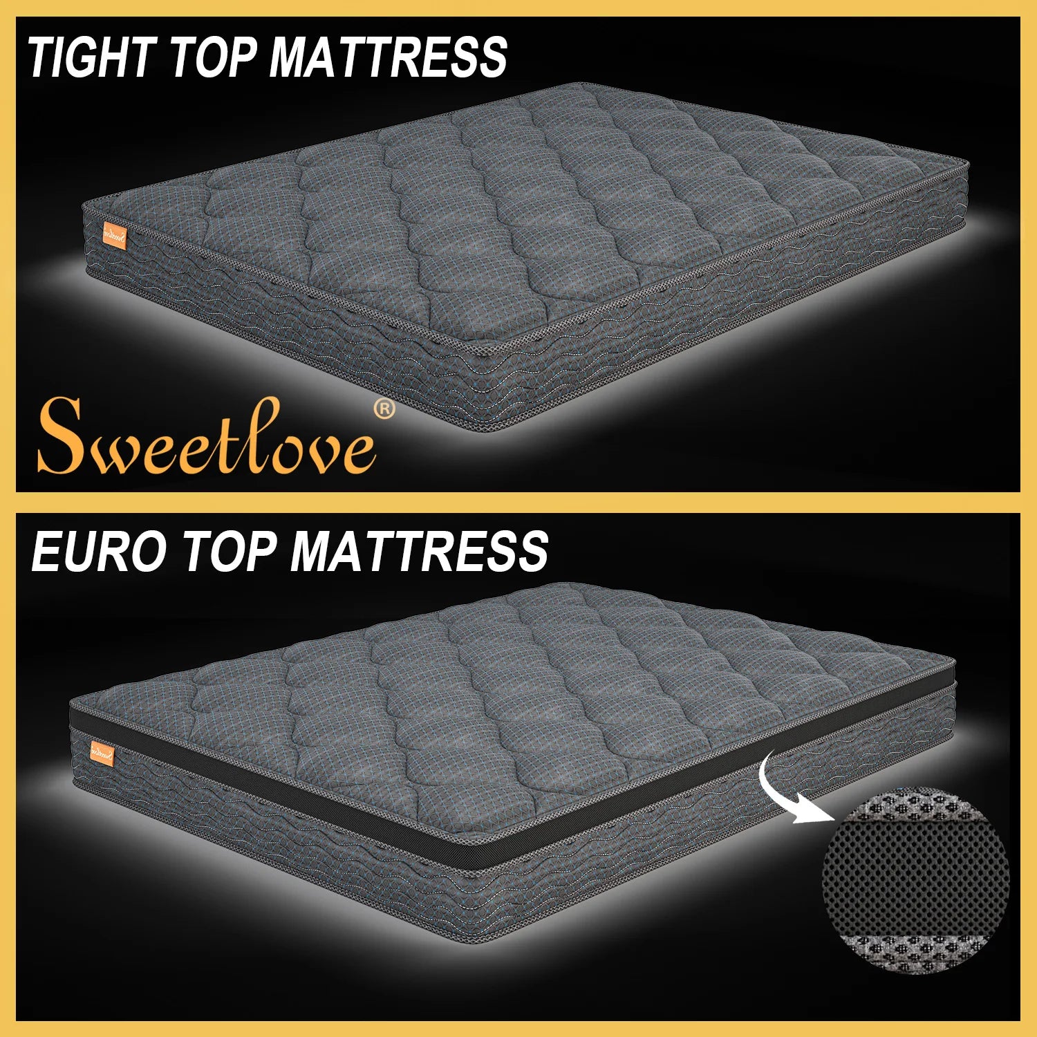 Queen Double King Single Bed Mattress Innerspring Foam Euro Tight Top 16cm/22cm