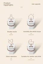 Humidifier 1.8L Large Capability Dual Nozzle Air Humidifier Desktop essential Oil Diffuser with Night Light Aromatherapy