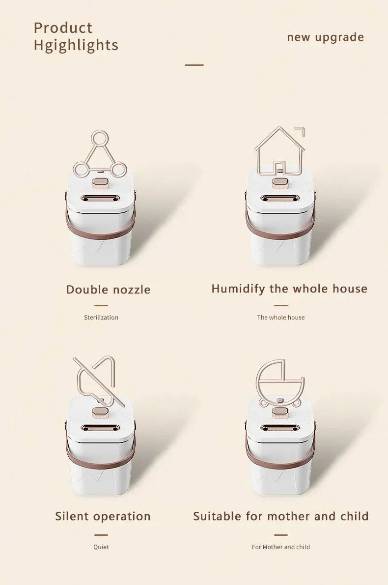 Humidifier 1.8L Large Capability Dual Nozzle Air Humidifier Desktop essential Oil Diffuser with Night Light Aromatherapy