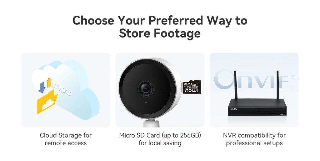 IMOU Indoor Security 2MP Camera 4PCS Wi-Fi IP Security Surveillance Smart System with Night Vision Baby Camera