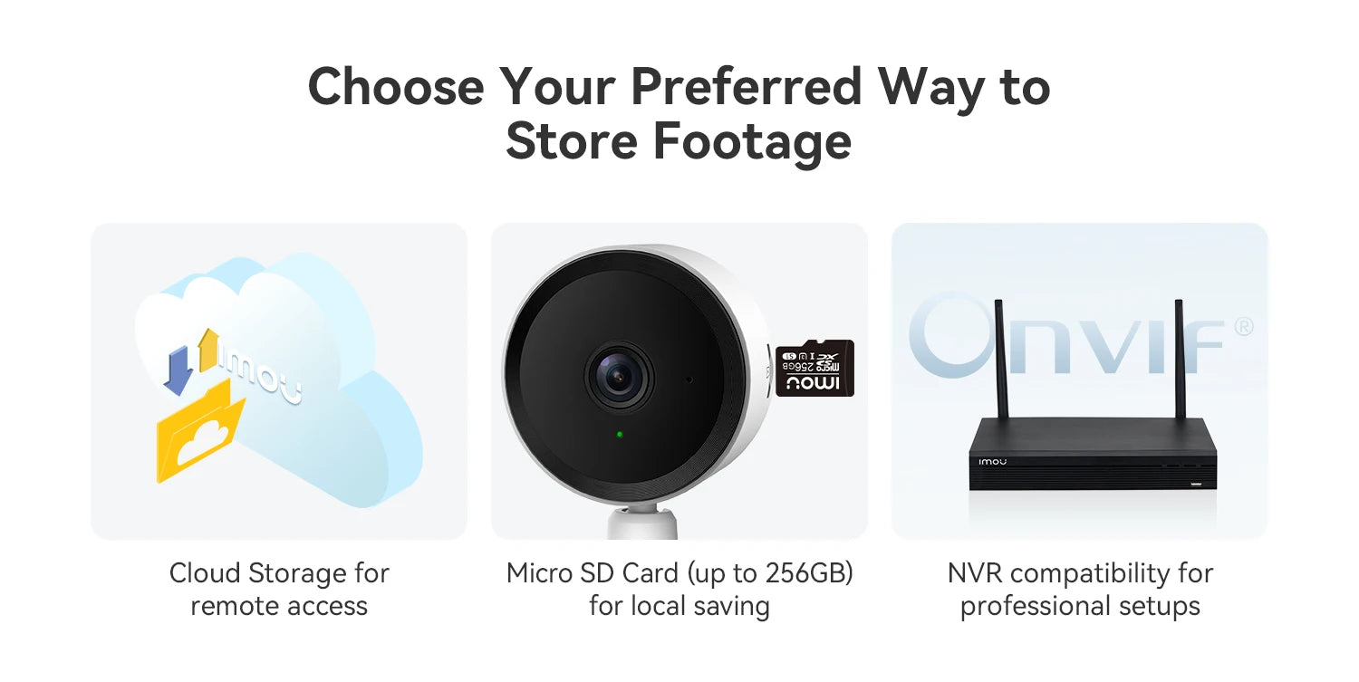 IMOU Indoor Security 2MP Camera 4PCS Wi-Fi IP Security Surveillance Smart System with Night Vision Baby Camera