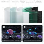 PM2.5 Xiaomi Hepa Filter 4 Xiaomi Activated Carbon Filter 4 For Xiaomi Air Purifier 4 Xiaomi H13 4 Filter