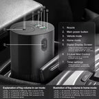 Portable Essential Oil Diffuser Rechargeable